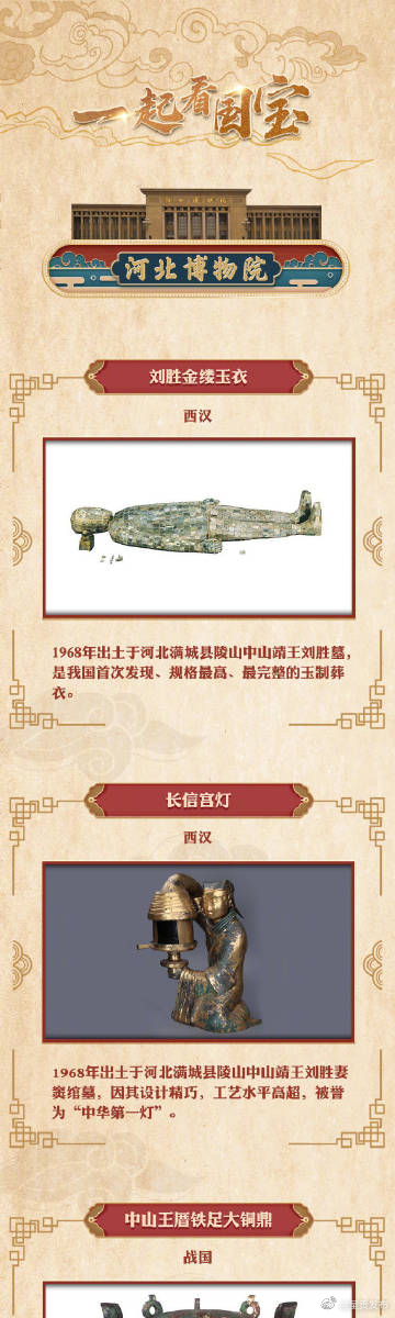 呈贡发布