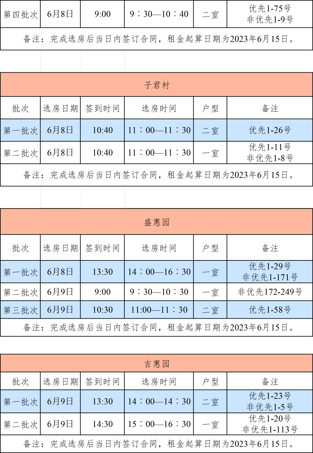 昆明公租房公司