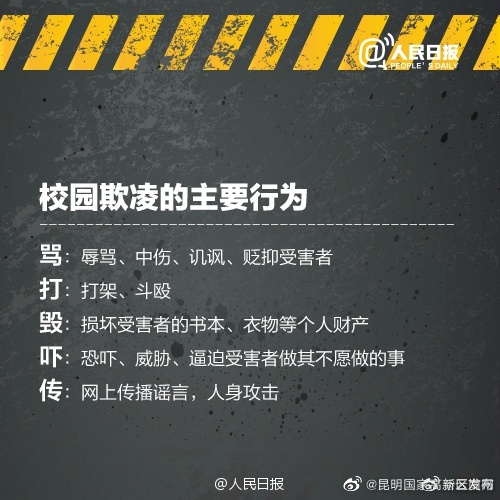 昆明国家高新区发布