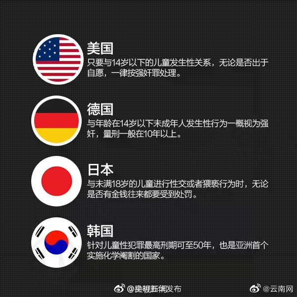 昆明五华发布