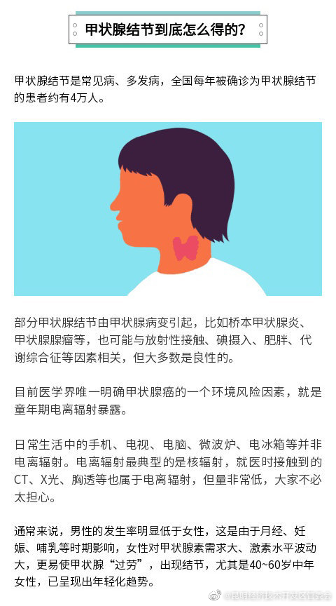 昆明经济技术开发区管委会