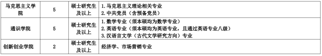 昆明信息港/cnkmxxg