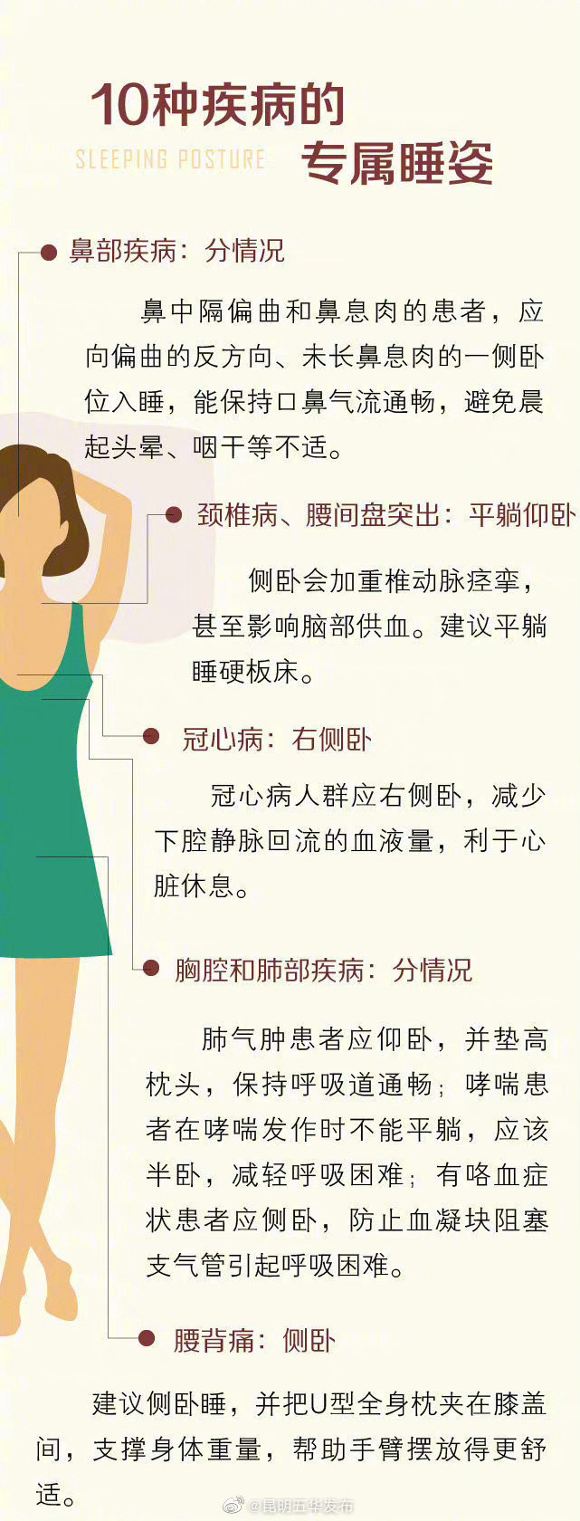 昆明五华发布
