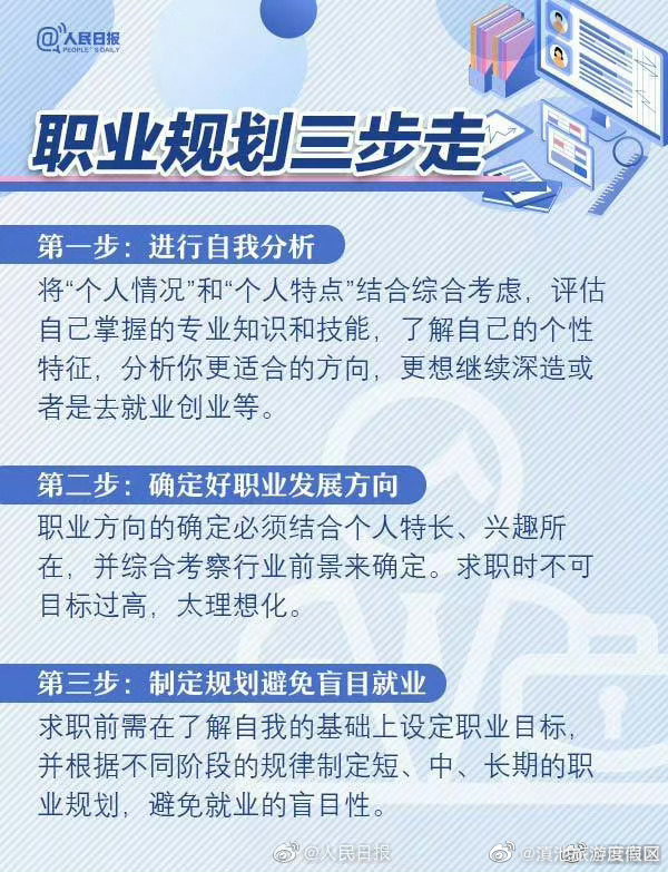 滇池旅游度假区