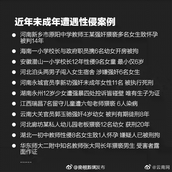 昆明五华发布