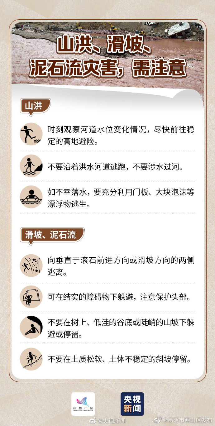 昆明市西山区发布
