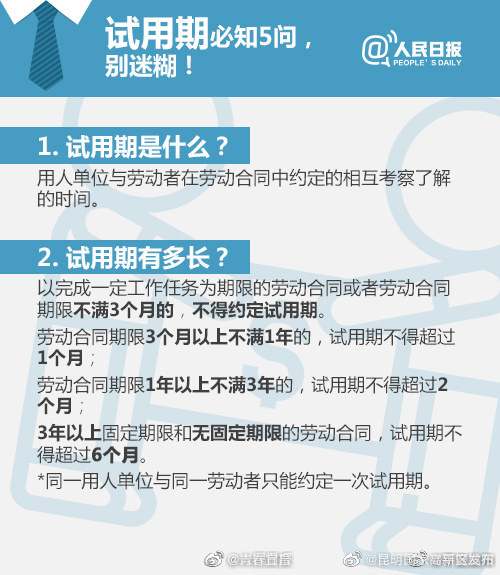 昆明国家高新区发布