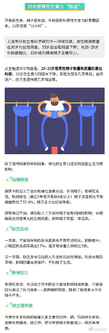 呈贡发布