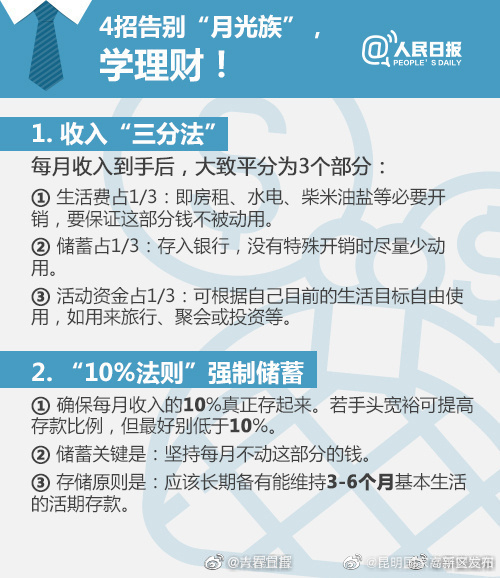 昆明国家高新区发布