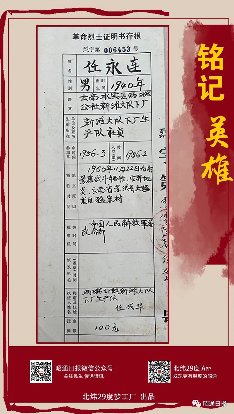 昭通日报