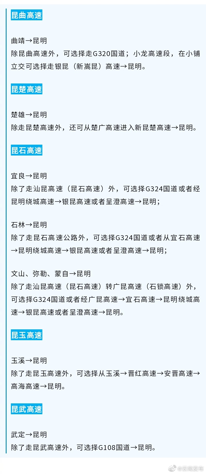 @ 云南小伙伴 5条返昆高速绕行参考线路 请查收！