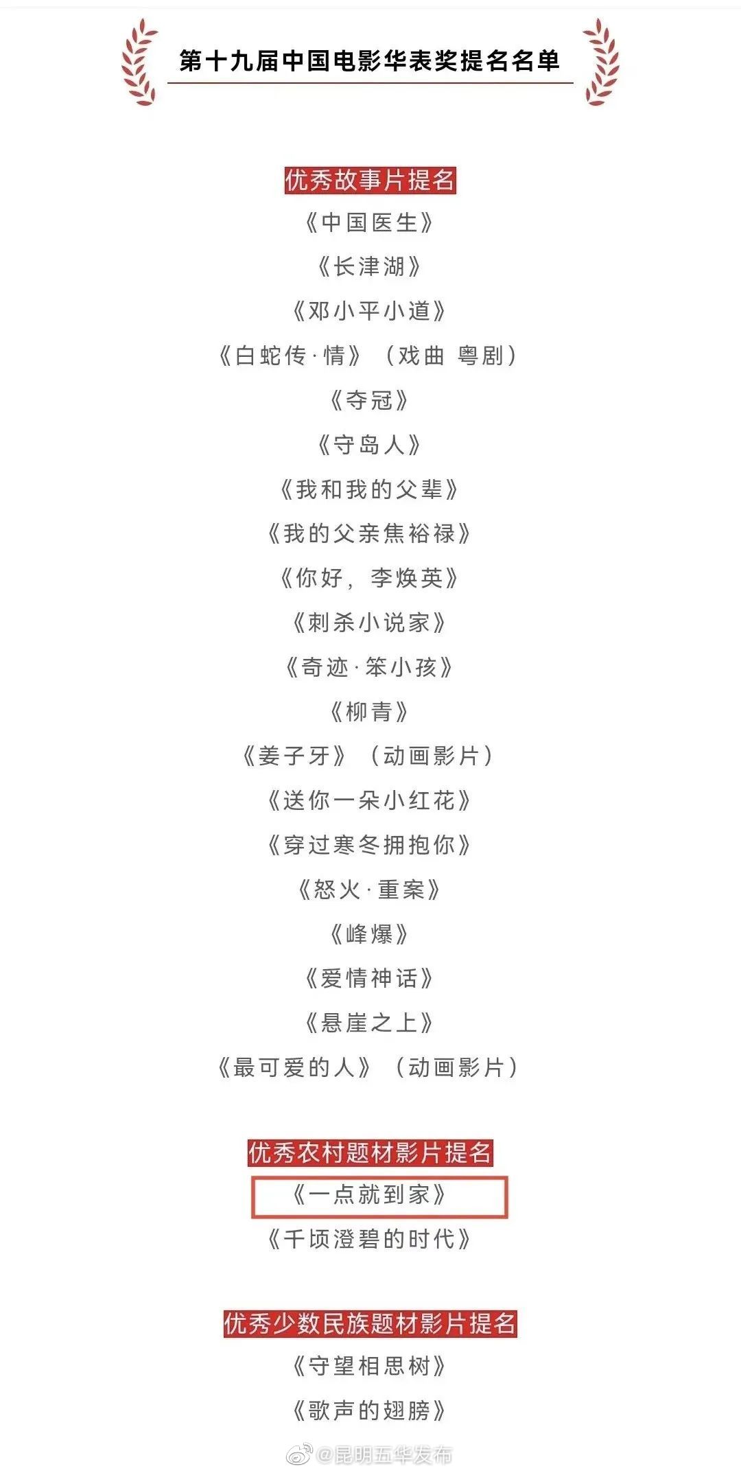 昆明五华发布