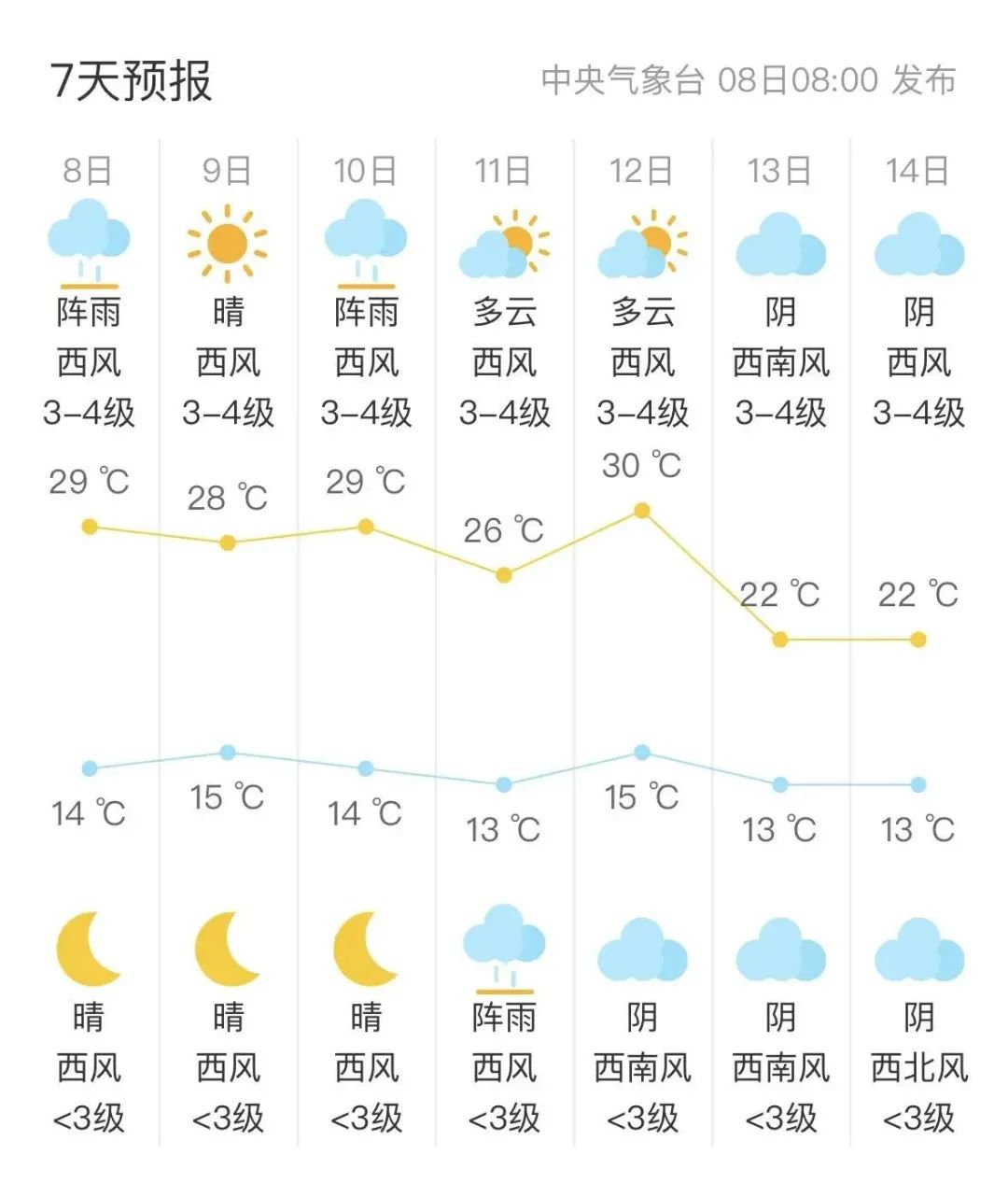 保山新闻网
