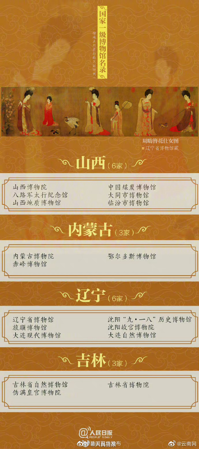 昆明五华发布