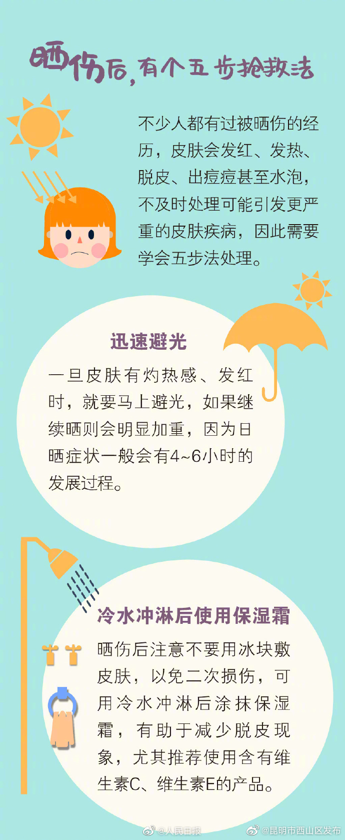 昆明市西山区发布