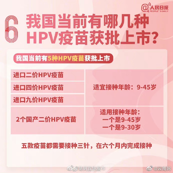 昆明五华发布