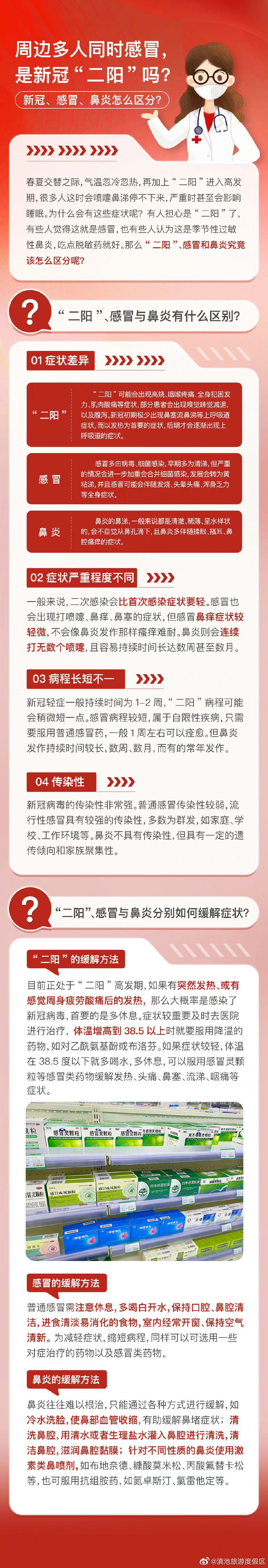 新冠感冒鼻炎怎么区分