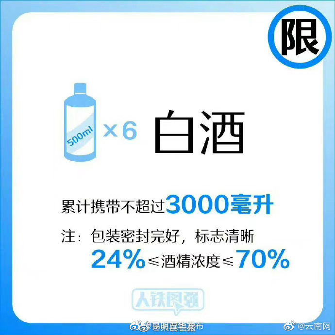 昆明五华发布