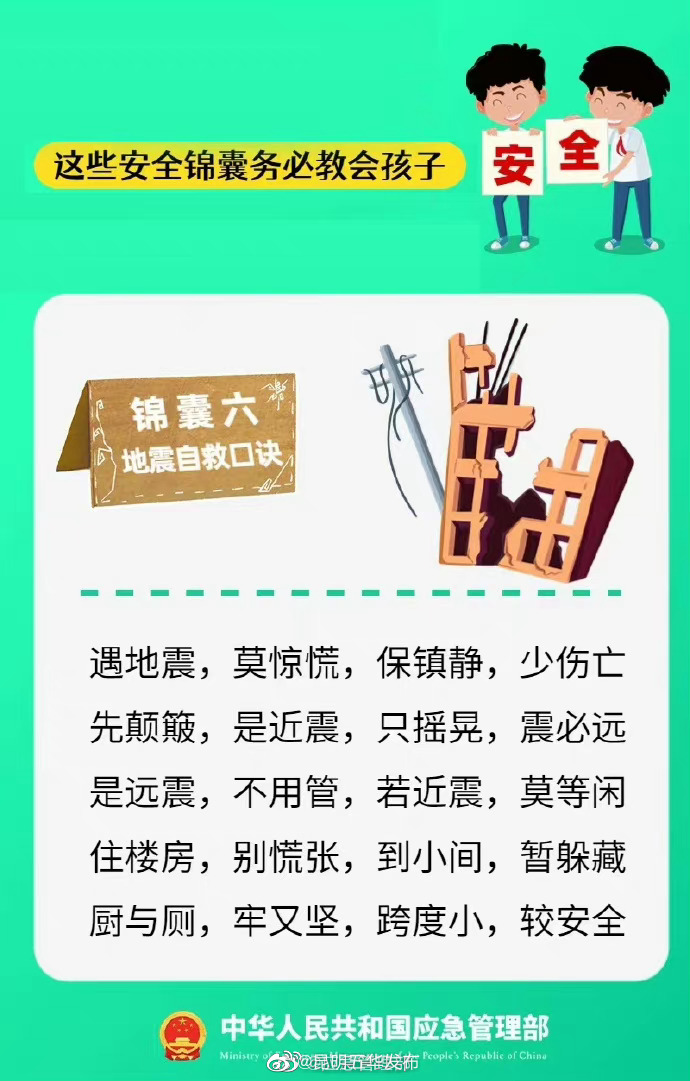 昆明五华发布