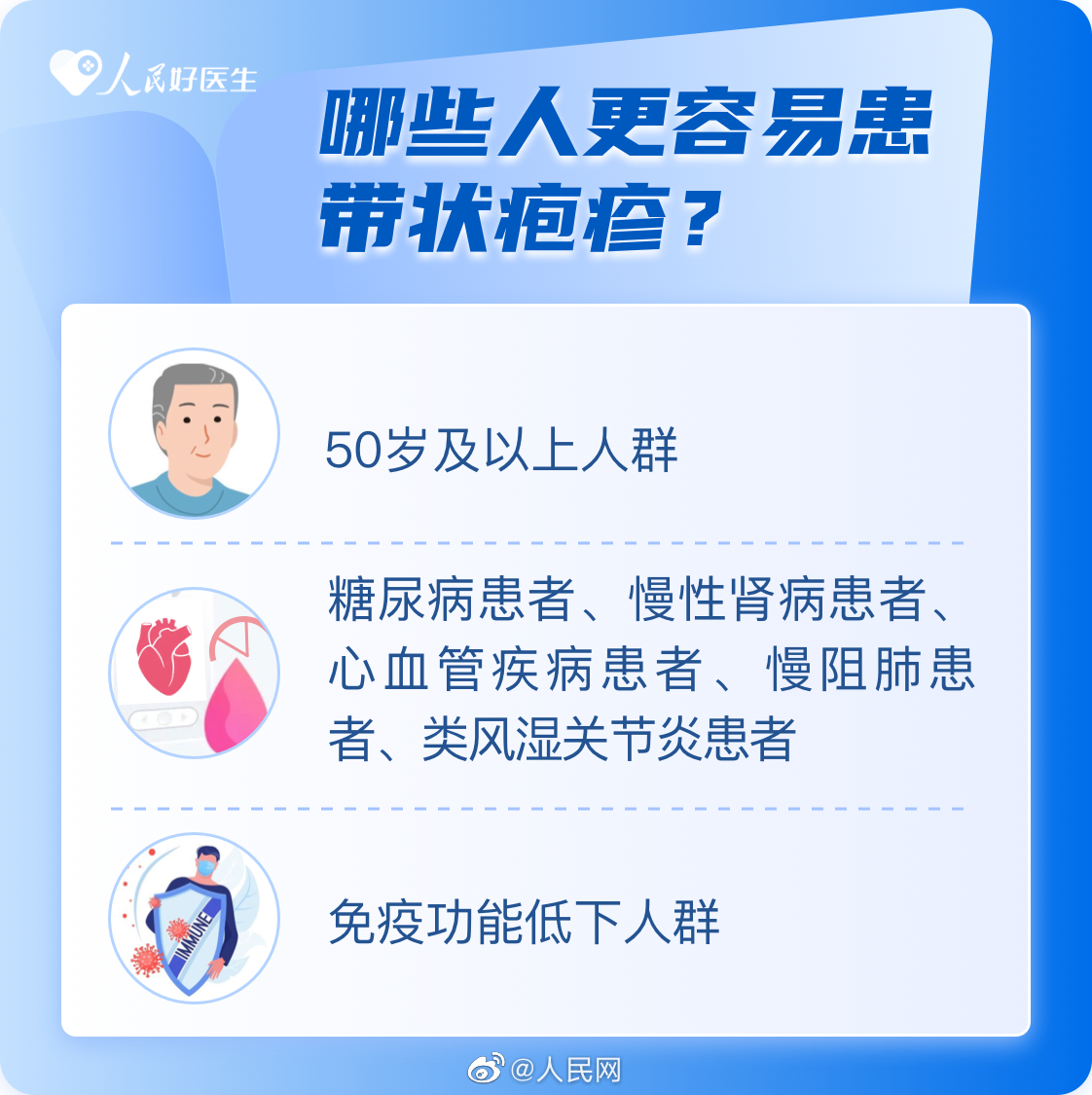 人民网