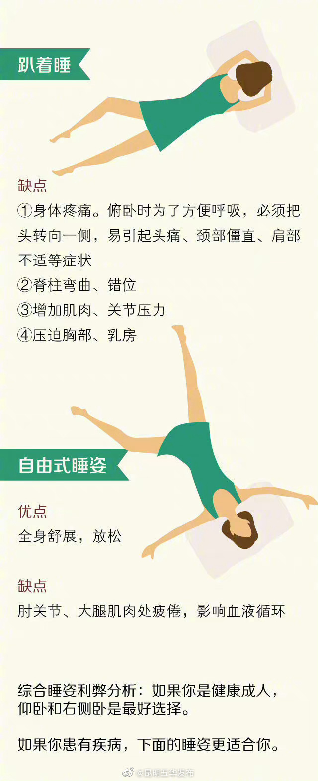 昆明五华发布