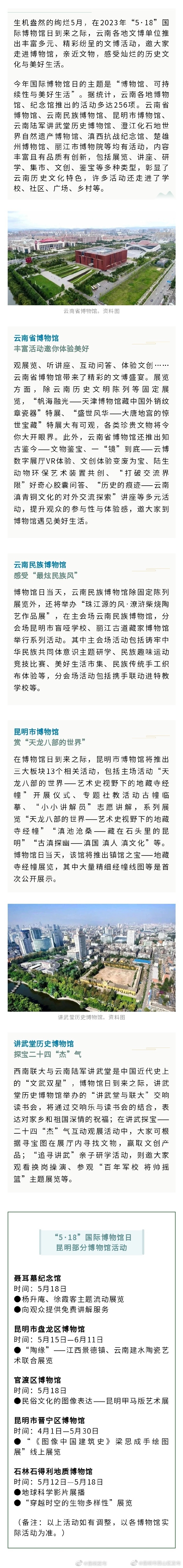 “5·18”国际博物馆日 去昆明的博物馆遇见美好生活~