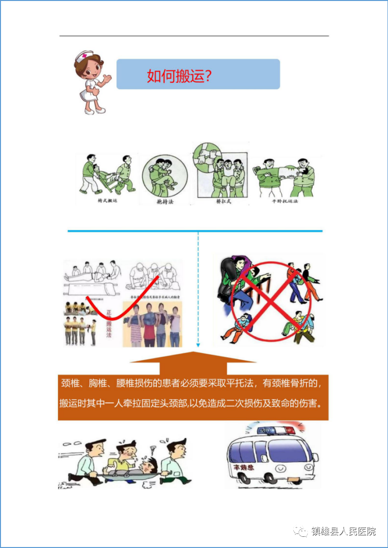 镇雄县人民医院
