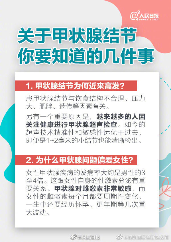 昆明国家高新区发布