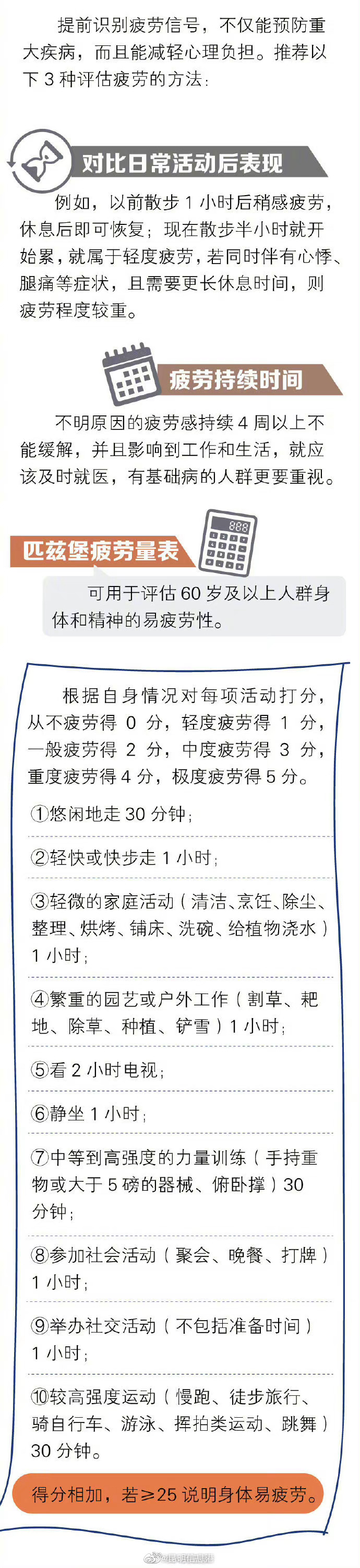 昆明信息港