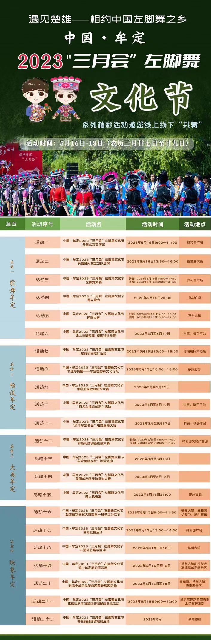 云南省文化和旅游厅