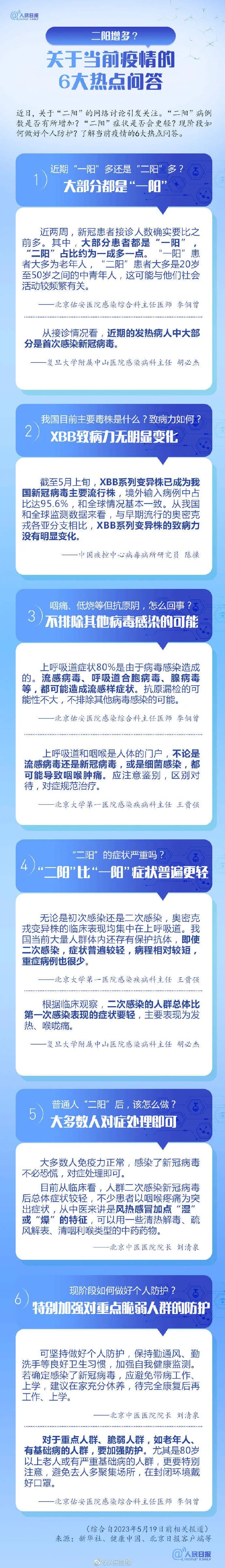 昆明经开区