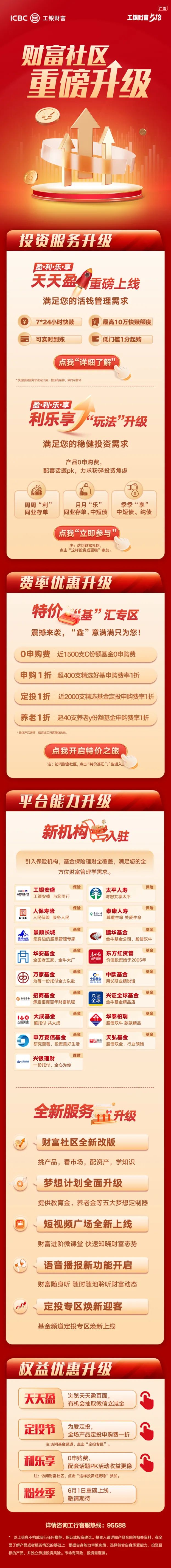 春城晚报