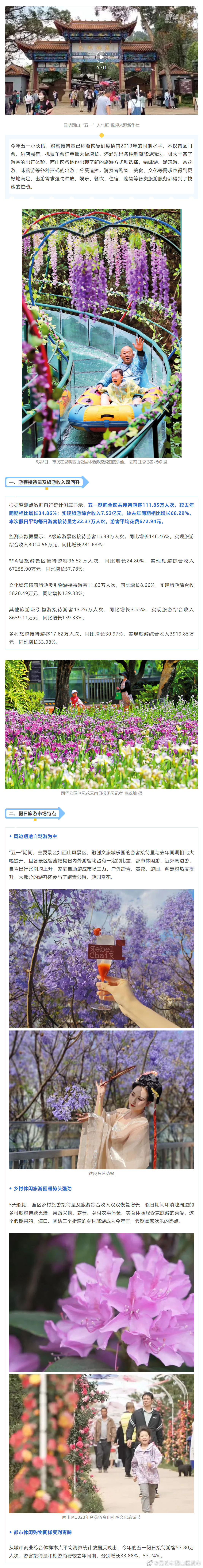 昆明市西山区发布