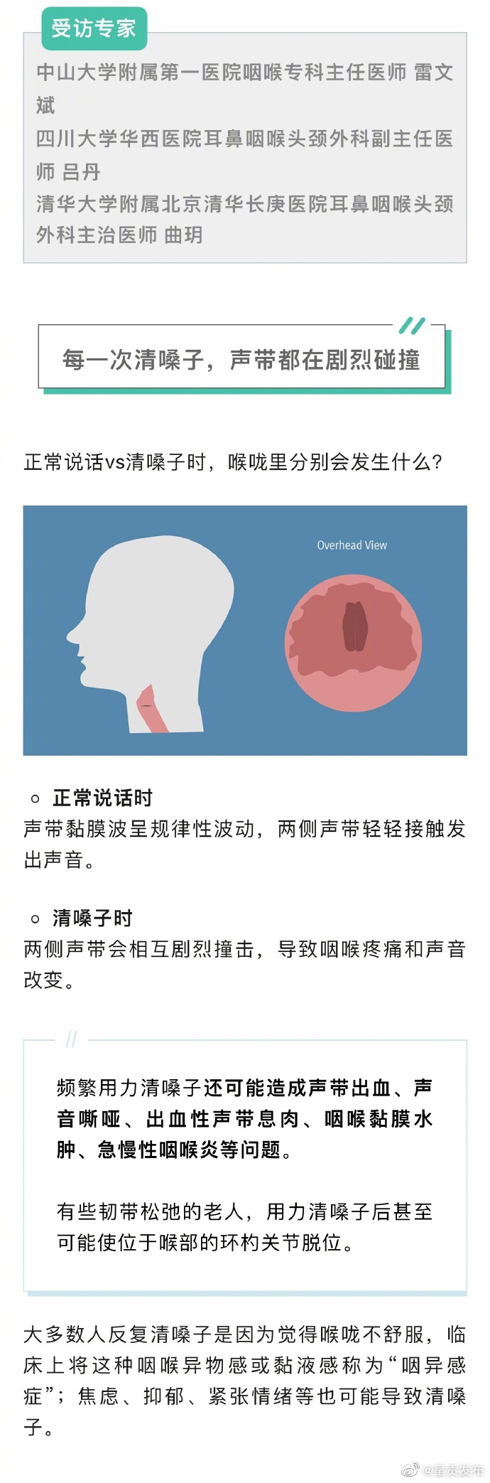 呈贡发布