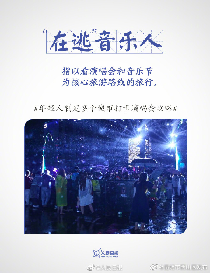 昆明市西山区发布