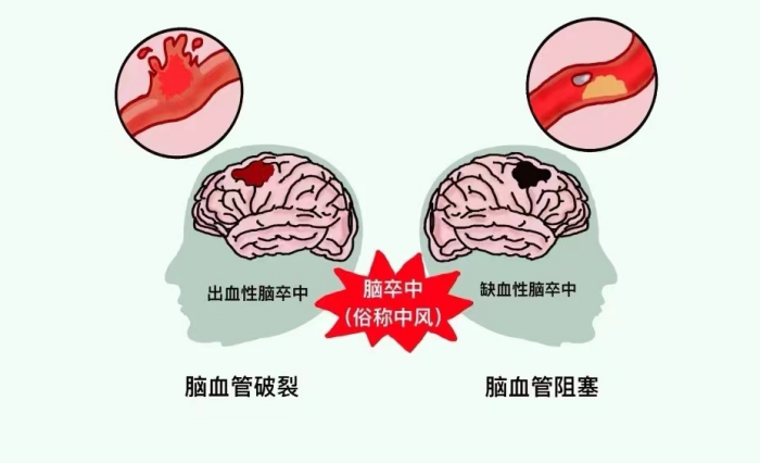 云南中医药大学第二附属医院