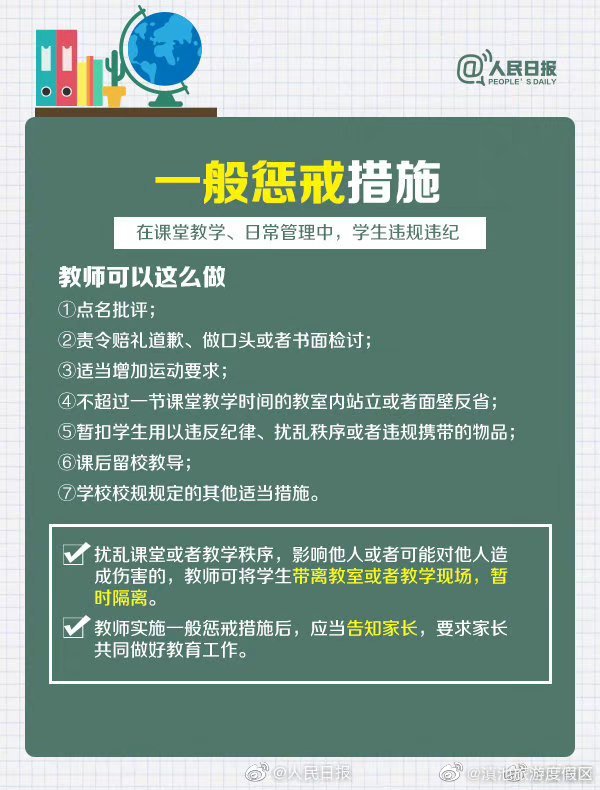 滇池旅游度假区