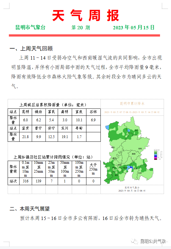 918云南交通台