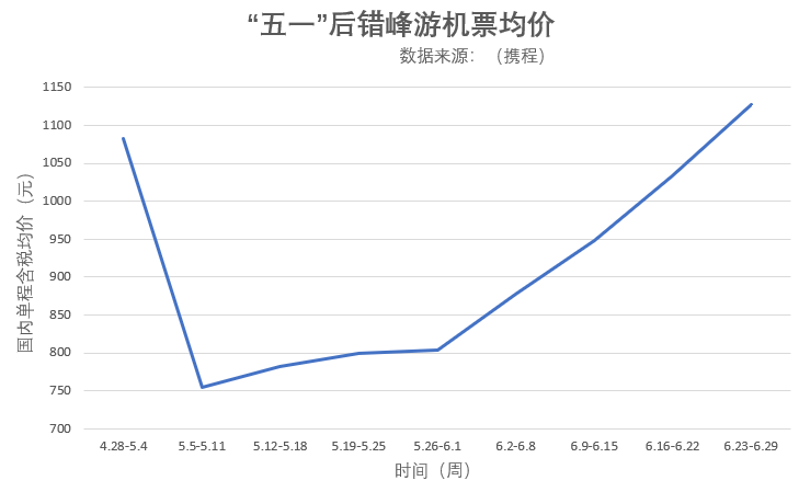 昆明信息港/cnkmxxg