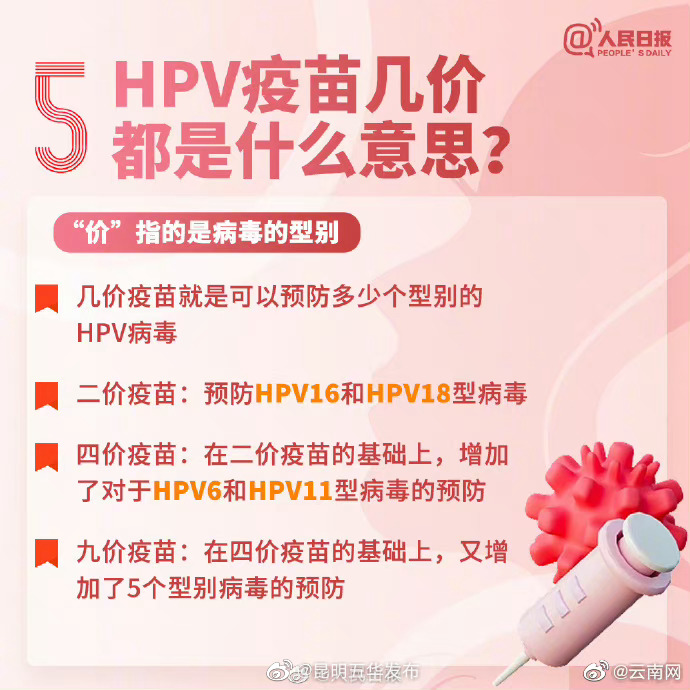 昆明五华发布