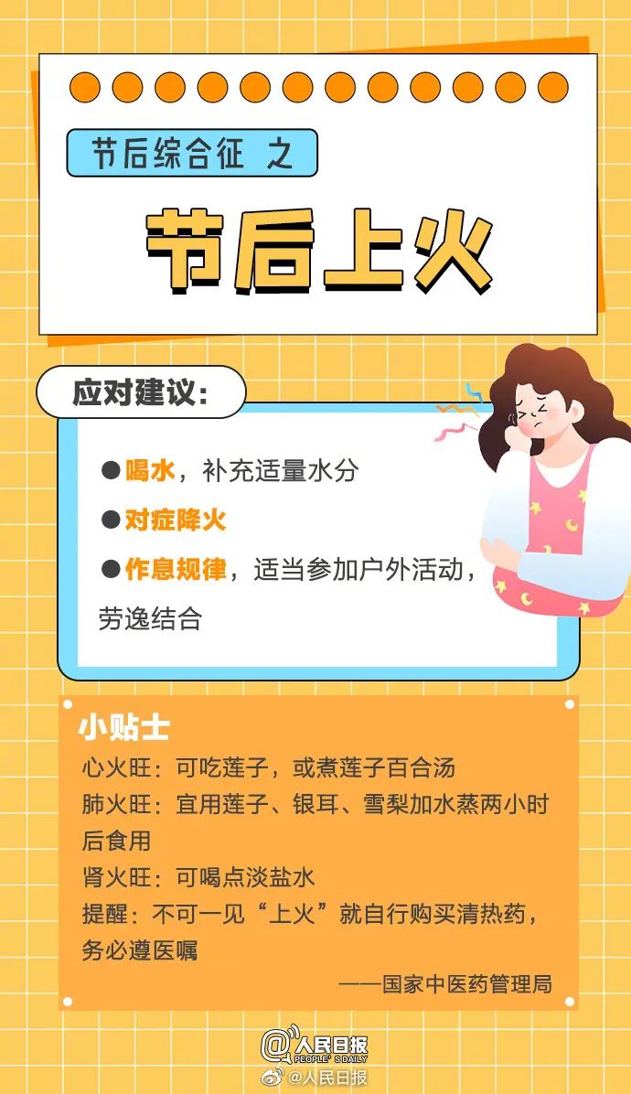 美丽云南微科普