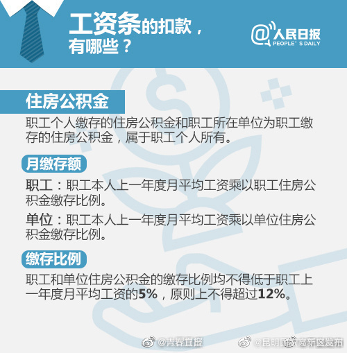 昆明国家高新区发布