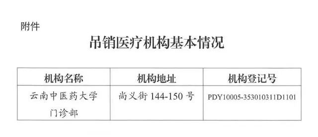 春城晚报