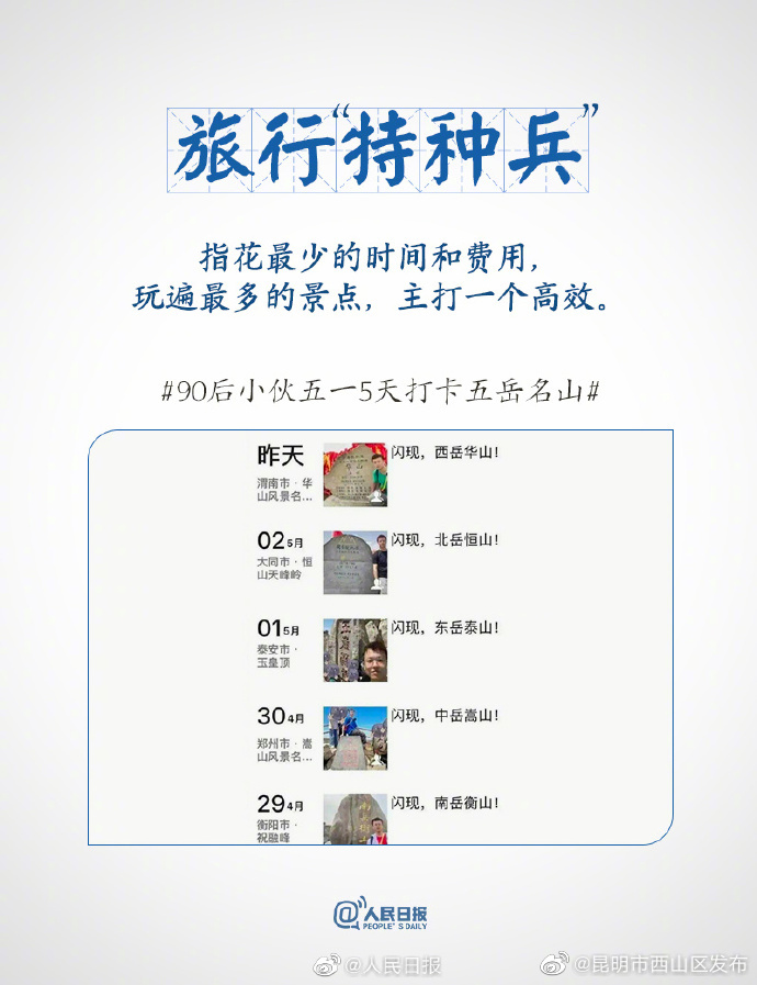 昆明市西山区发布