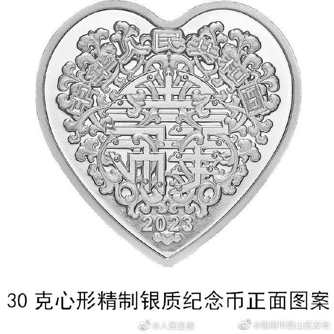 昆明市西山区发布