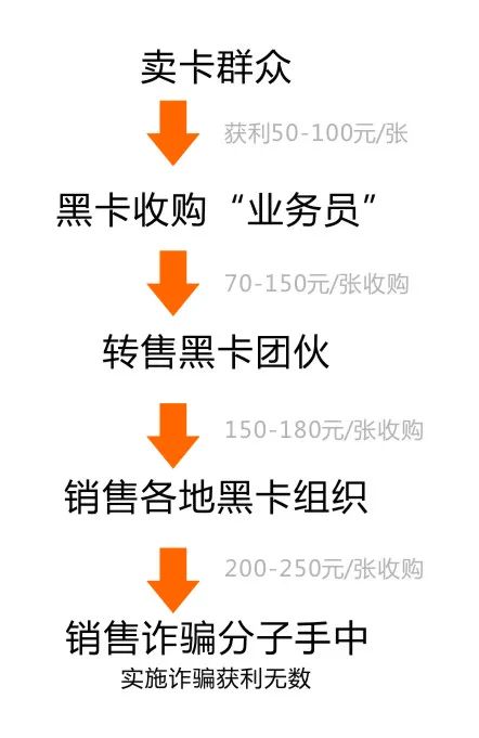 昆明信息港/cnkmxxg