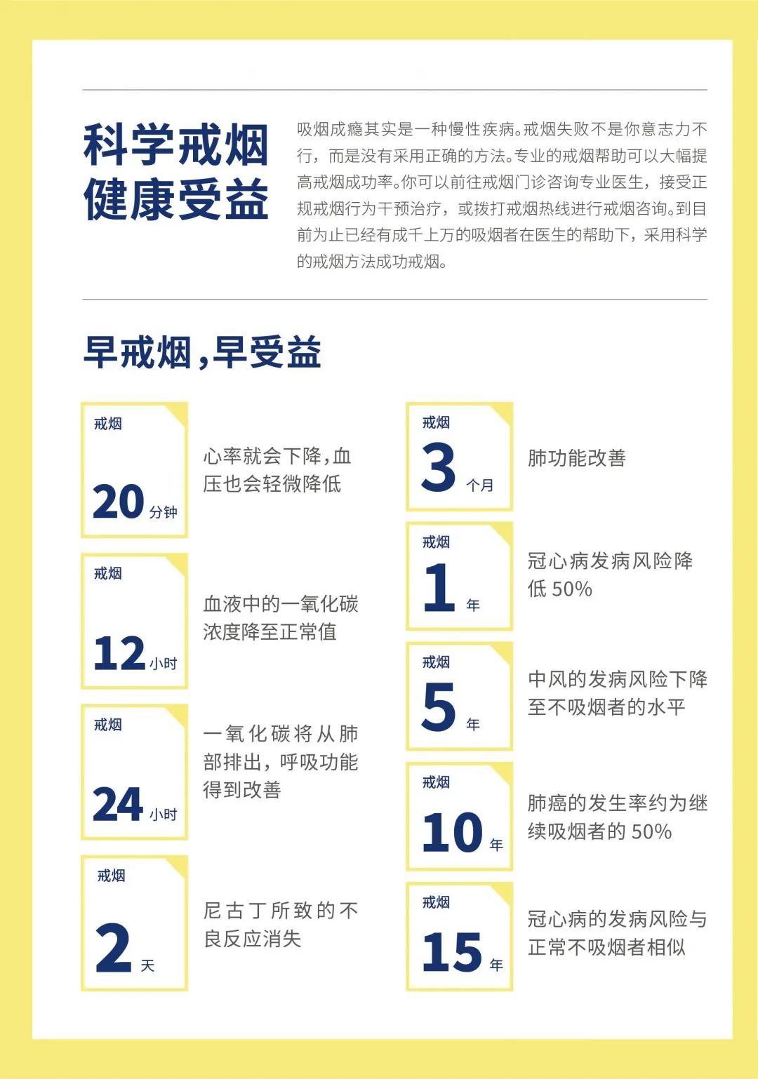 昆明国家高新区发布