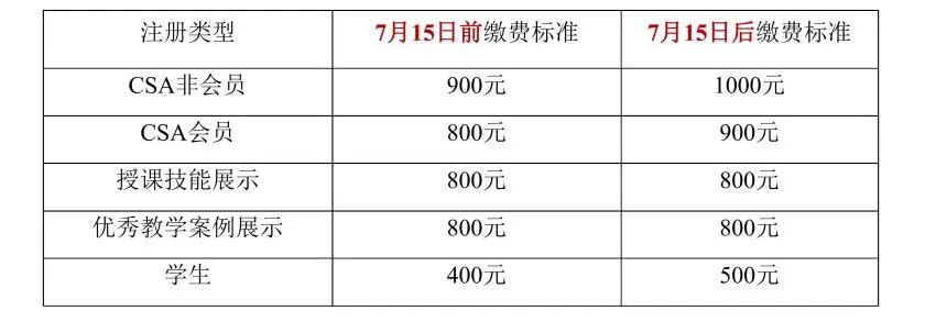 昆明医科大学附属口腔医院