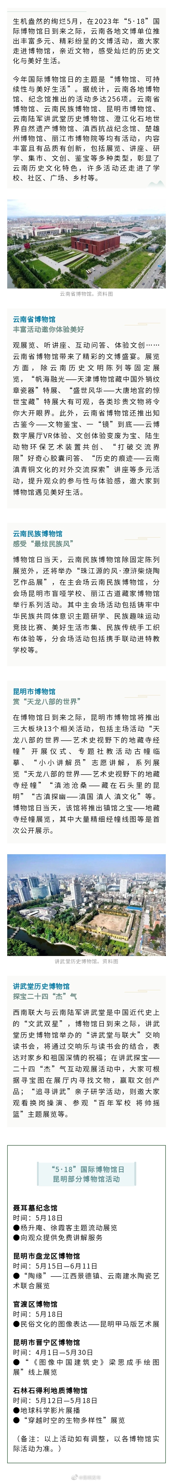 “5·18”国际博物馆日 去昆明的博物馆遇见美好生活~