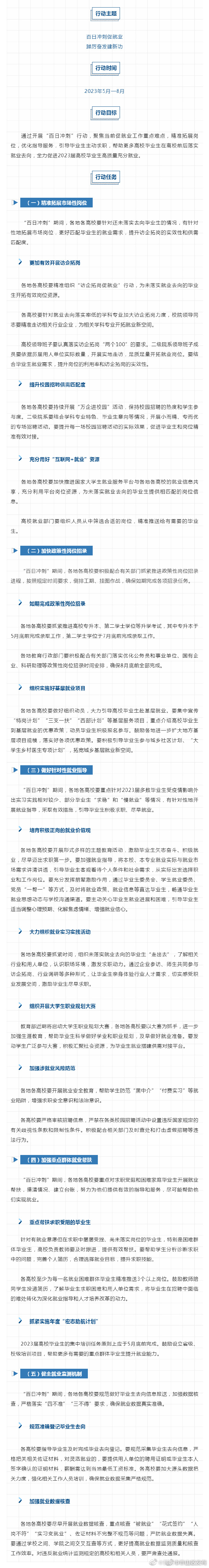 昆明市西山区发布